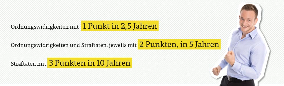 Wann verfallen die Punkte in Flensburg?