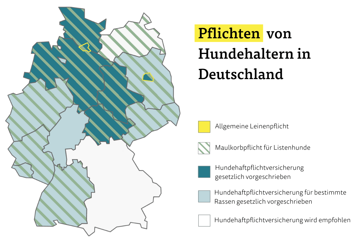 Pflichten von Hundehaltern in Deutschland Pflichten von Hundehaltern in Deutschland